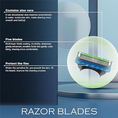 8pcs Blades for Men.Razor Blade Refills for Gillette Fusion 5，For a More Comfortable Shave， Blue-06